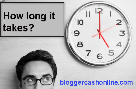 How long does it take to Build a Website-Image