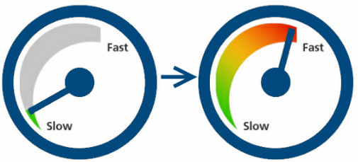 increase website loading time tips